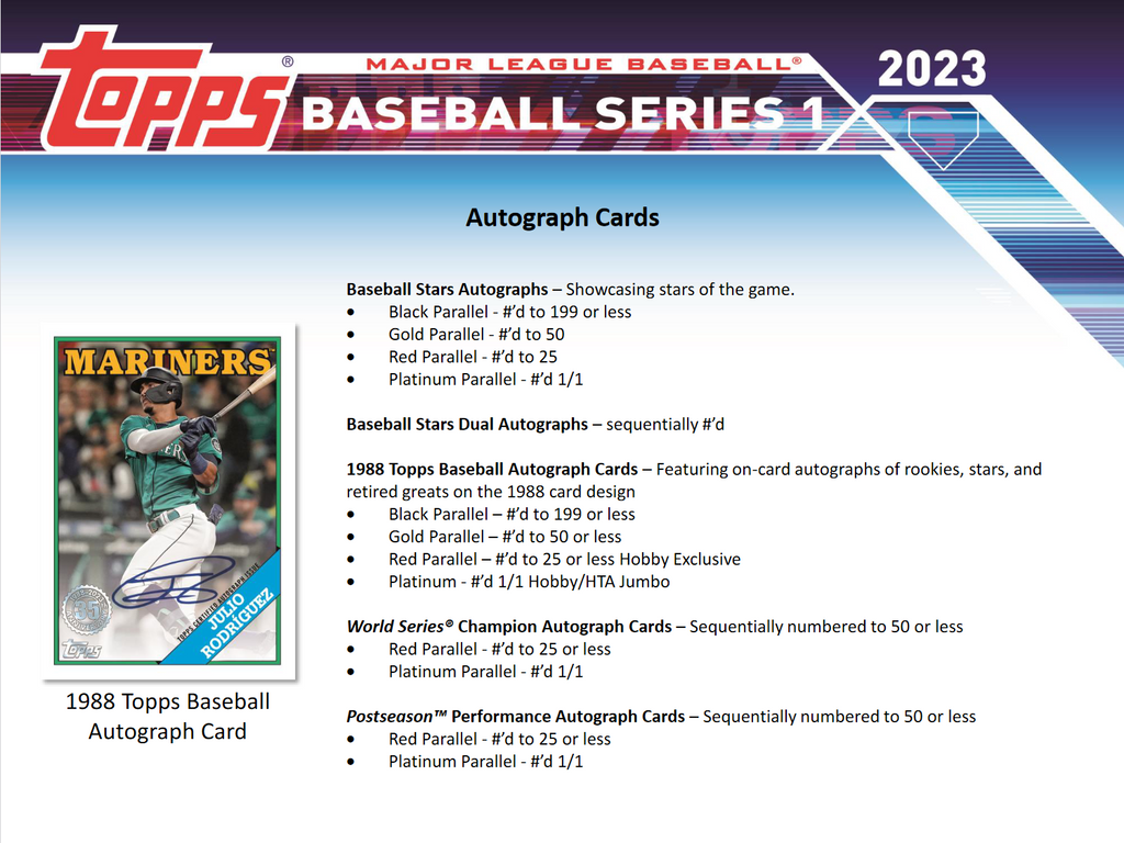 2023 Topps Series 1 Baseball Hobby 12 Box Case
