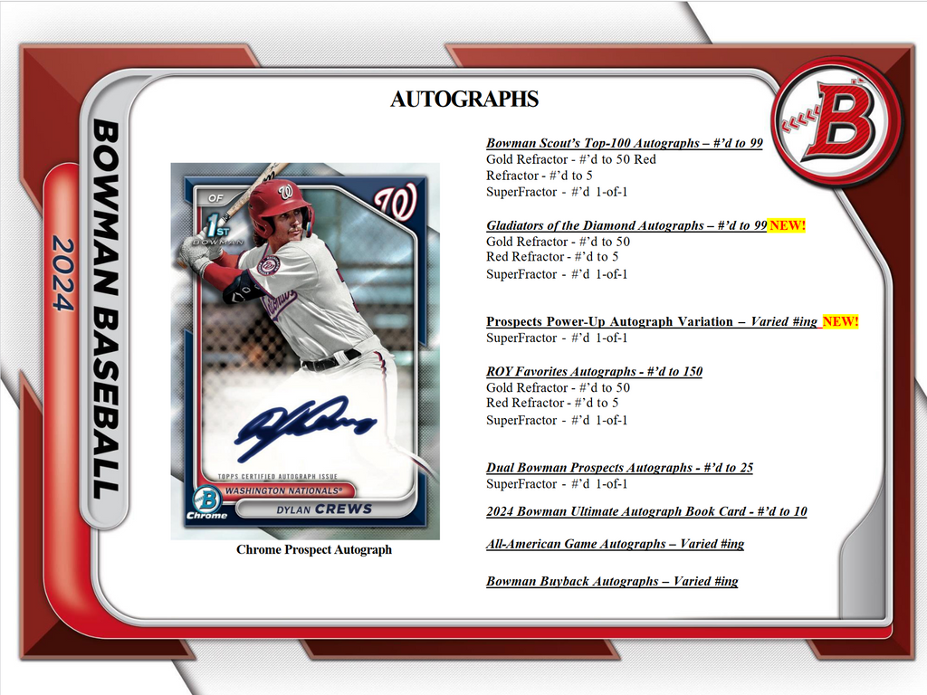 2024 Bowman Baseball Jumbo Box