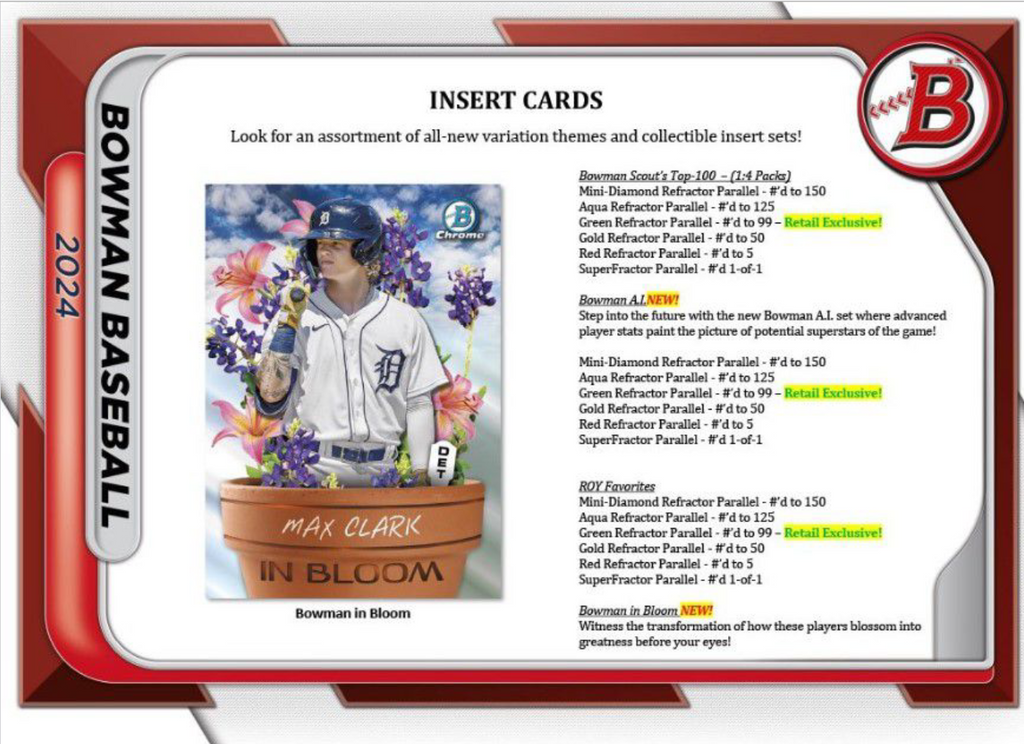 2024 Bowman Baseball Blaster 40 Box Case